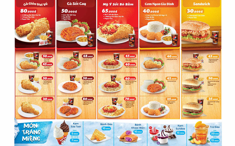 Menu Jollibee