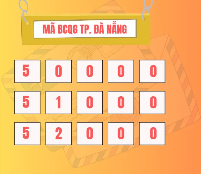 Mã bưu chính quốc gia TP. Đà Nẵng sau sáp nhập là gì?